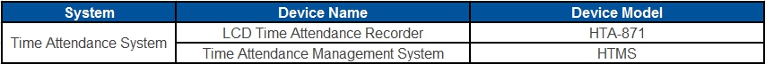 Time Attendance Recorder for Health Center Management 2 Health 2